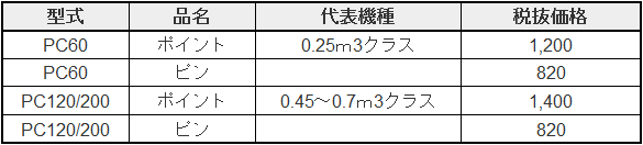 横ピン