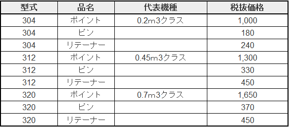 横ピン コマツ