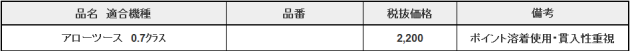 アローツース