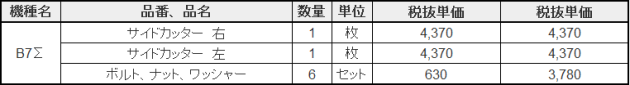 サイドカッター クボタ