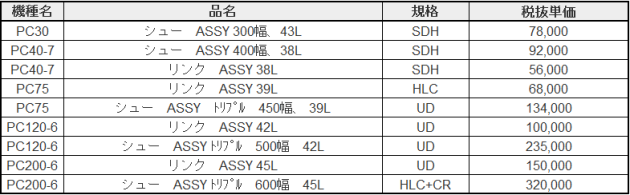 コマツ シュー