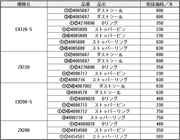日立 部品