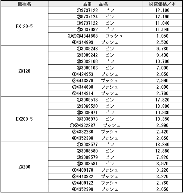 日立ピン
