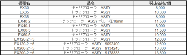 日立1 TR