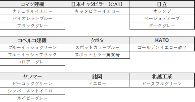 iro