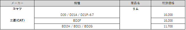 リム