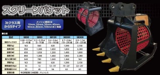 ミニショベル0.08m3(3t)クラス用から全5機種 回転式選別トロンメル「スクリーンバケット」