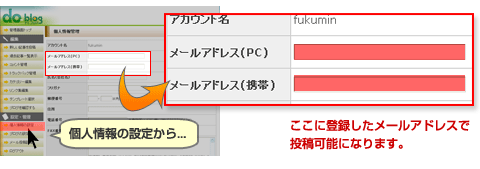 メールアドレスの登録