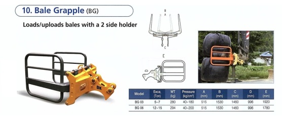 大型土のう(1tトンパック)掴み、設置、積み込み機「Baleグラップル」の販売