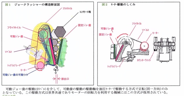 バケットクラッシャーearthmachine