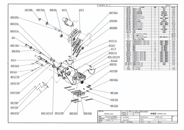 HPWS-220