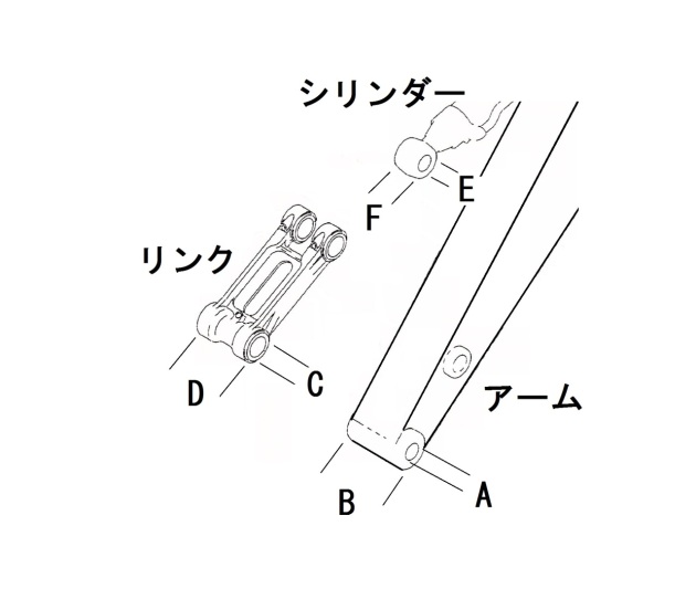 アーム部