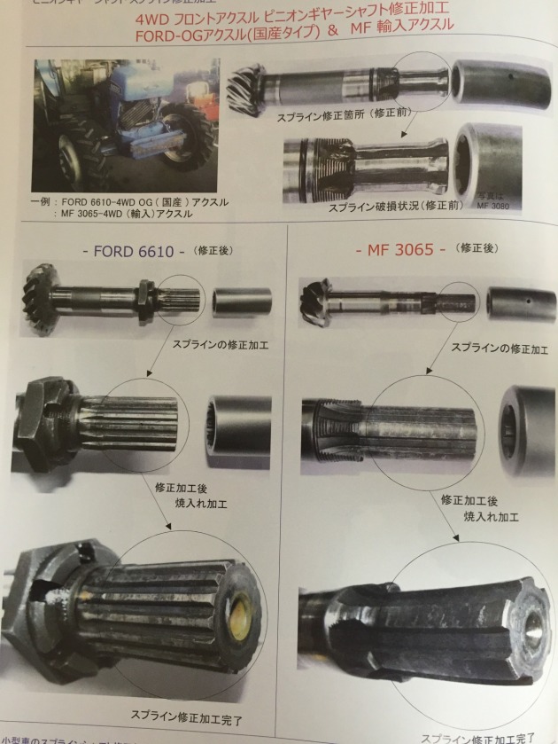 ピニオンギヤーシャフト、スプライン修正