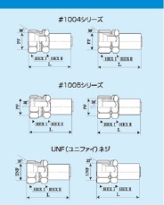 アタッチメントの油圧ホース接続部(ニップル)の確認