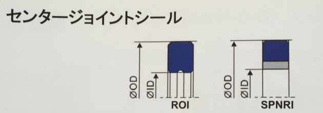 シールキットkenkione