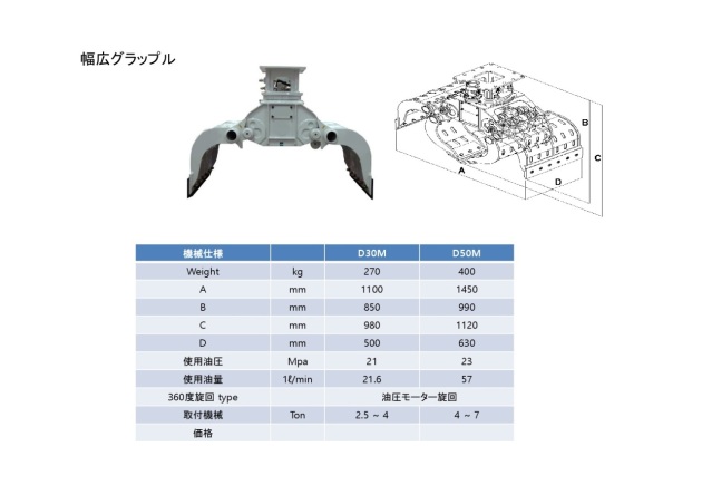 グラップルearthmachine