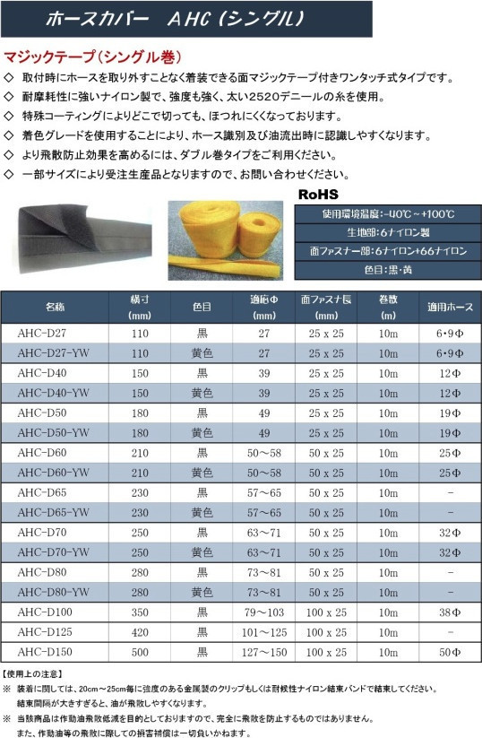 ホースプロテクトカバー サイズ表