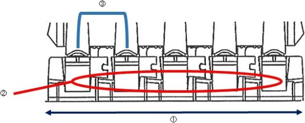 ご注文時の確認箇所図