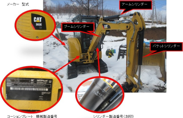 独創的 日立建機 EX45-2 スイングシリンダー用シールキット（リング付き）* その他DIY、業務、産業用品 - www