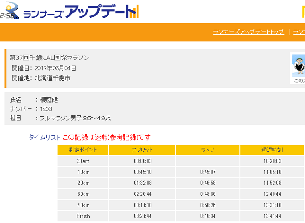 2017千歳 アップデート