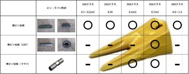 最新作売れ筋が満載 ツインポイント