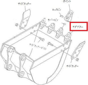 バックホウバケット用アダプター図