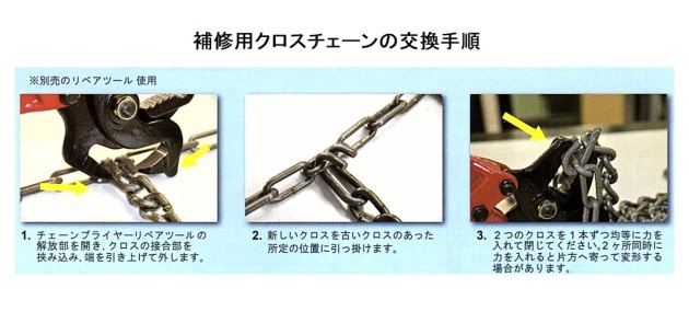 トラック・バス用タイヤチェーン修理用ツール チェーンプライヤー タイヤチェーン 修理 通販