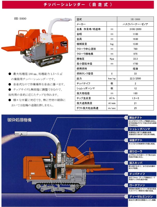 自走式 チッパーシュレッダー