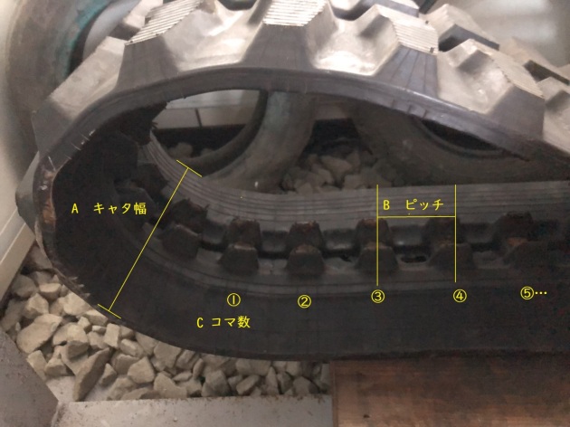 ゴムクローラーの型式とサイズの確認方法