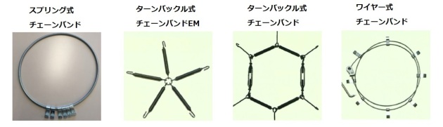 値引 ベストスローライフ北海道製鎖 建設機械用タイヤチェーン F13024SR 13.00-24 線径9×10 SR型 1ペア タイヤ2本分 