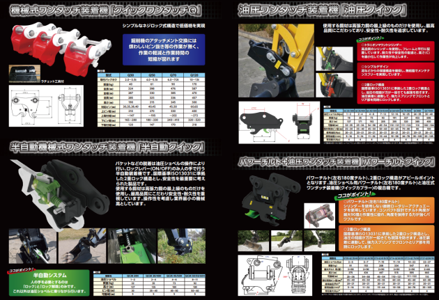 用途/導入予算に合わせて選ぶ油圧ショベル用クイックカプラー4種｜建設