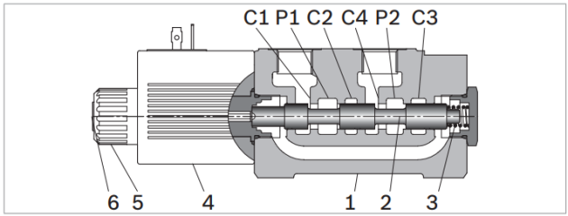 電動油圧式複動制御弁ロッカースイッチ付2スプール25 GPM (Cスプール (クローズドセンター) 24ボルト) - 4