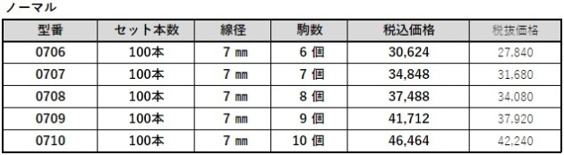 値引きする 10×11 北海道製鎖専用 補修用クロスチェーン 1011 JISタイプ 20本入り 交換用チェーン