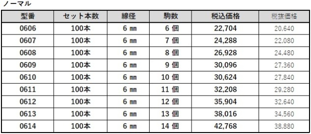 初回限定 えるみストア北海道製鎖 タイヤチェーン 補修用クロスチェーン 6×10 0610 100本入り