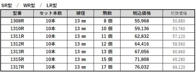 最大87％オフ！ グッドガレージ北海道製鎖 タイヤチェーン 補修用クロスチェーン 10×13 1013R 20本入り