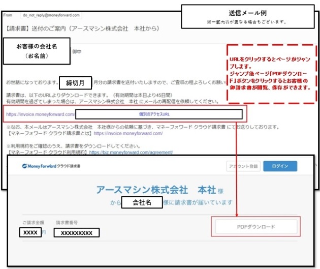 WEB電子請求書(納品書/領収書)の概要・メール受取方法について