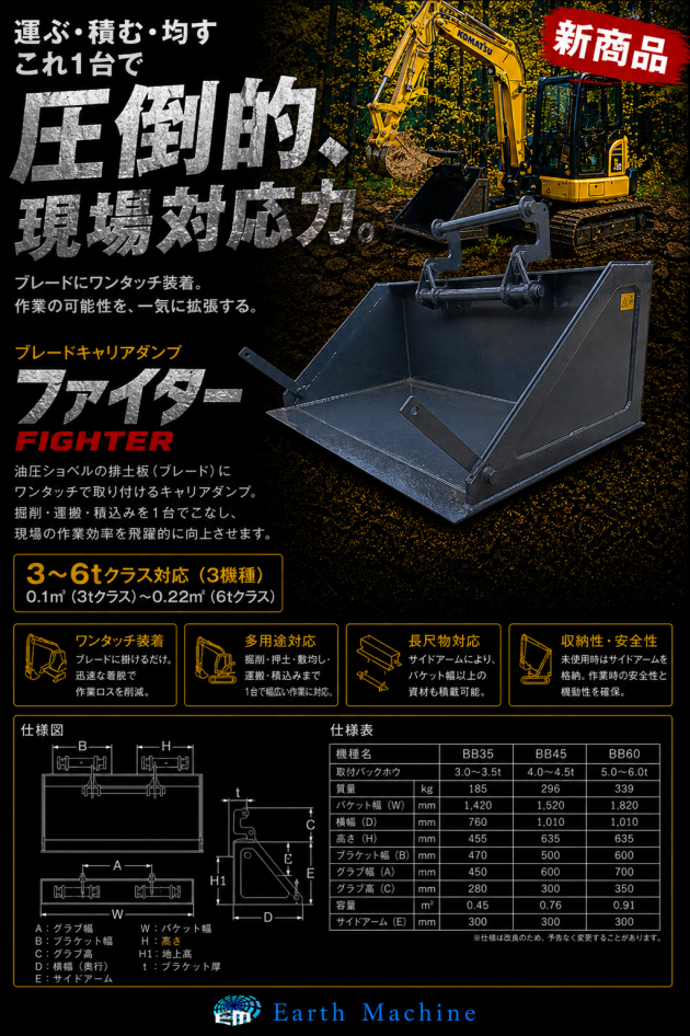 運ぶ･積む･均すを1台でこなすブレードキャリアダンプ｢ファイター｣