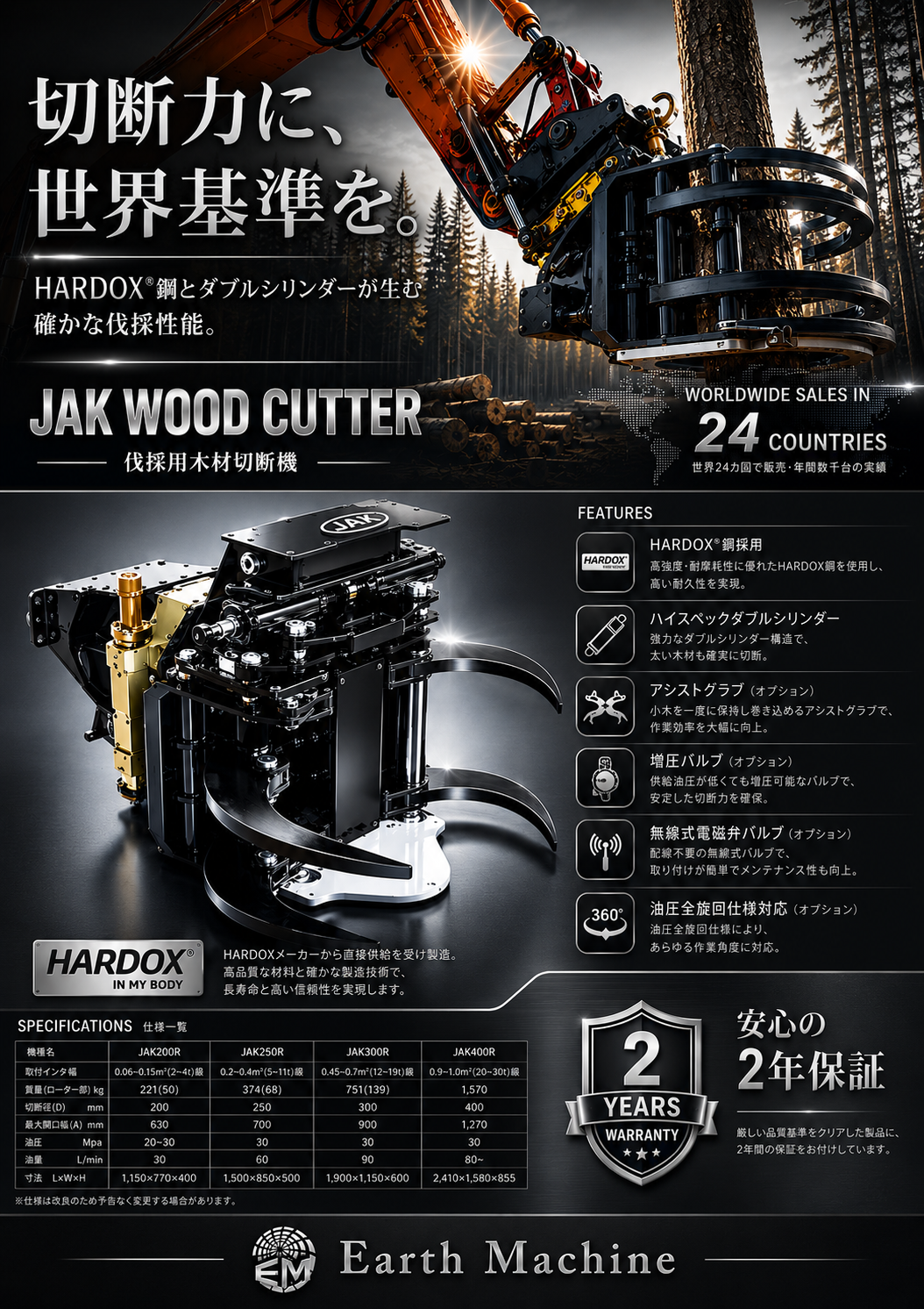 未使用 木製 ギロ 2年保証/世界24カ国販売 本格伐採用木材切断機「JAK WOOD CUTTER