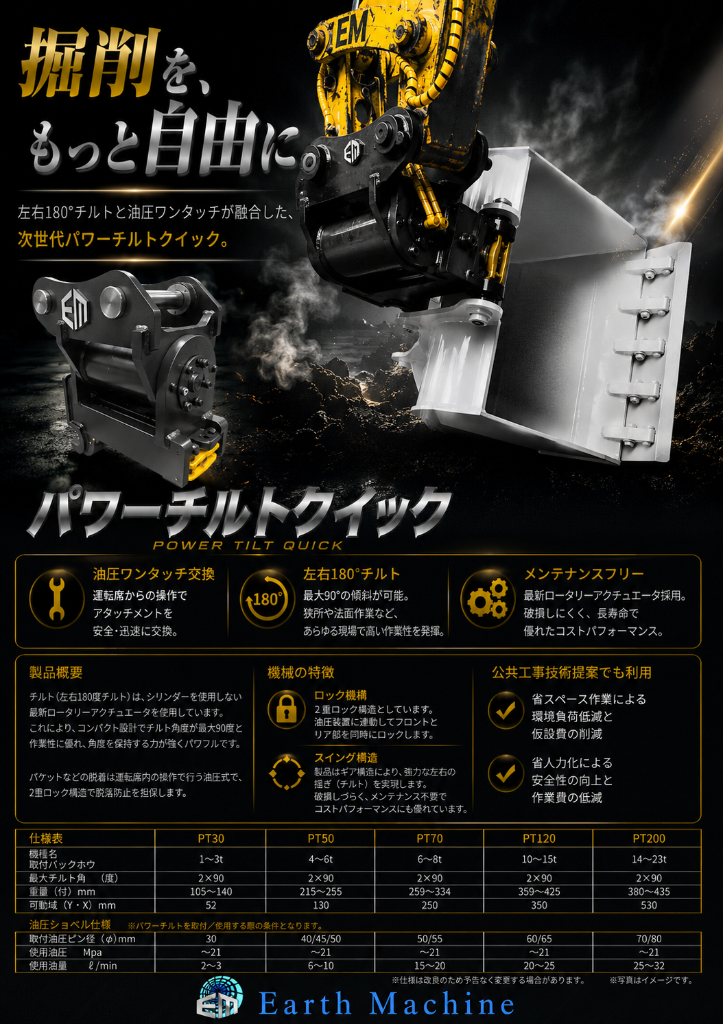 ワンタッチ装着機（クイックカプラー／クイックヒッチ）｜建設機械用