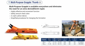 ハイスペックシリンダー搭載!後付けタイプの格納型の油圧式フォーク