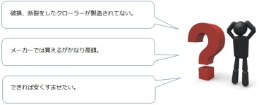 ゴムクローラー亀裂、切断、芯金の脱落も再生加工で甦る！