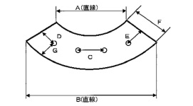 CAT914GのV字プラウ用センターエッジをボルト穴数/ピッチから選定