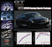 R35 GT570 レーシングパッケージ & スポーツパッケージ