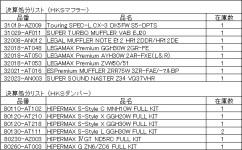 ＴＦ札幌 決算処分セール