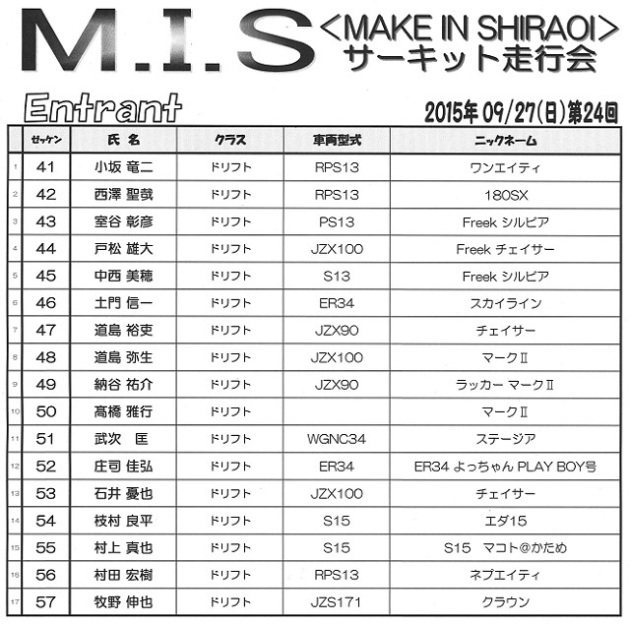 ドリフト