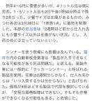 緊急速報！中東情勢による塗料値上げで塗装修理金額が高くなります