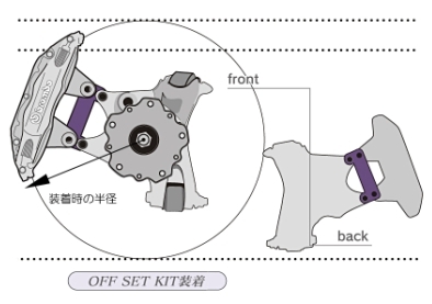 R32/33/34 GT-R専用 RH9オリジナルブレーキKIT【BIGローターキット