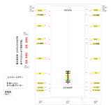 本格的な計測システム『ゼロヨン計測システム ProTree』を使用します！