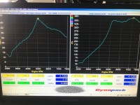 スカイライン GT-R BNR32 パワーFC セッティング！