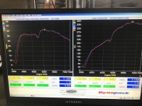 FD3S トラスト Vレイアウトキット パワーFC セッティング！